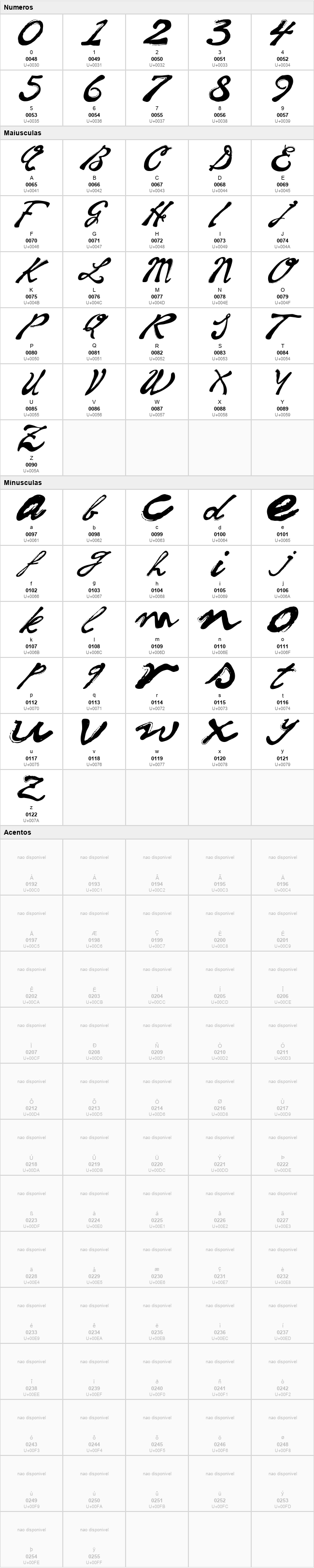 Soul Handwriting
