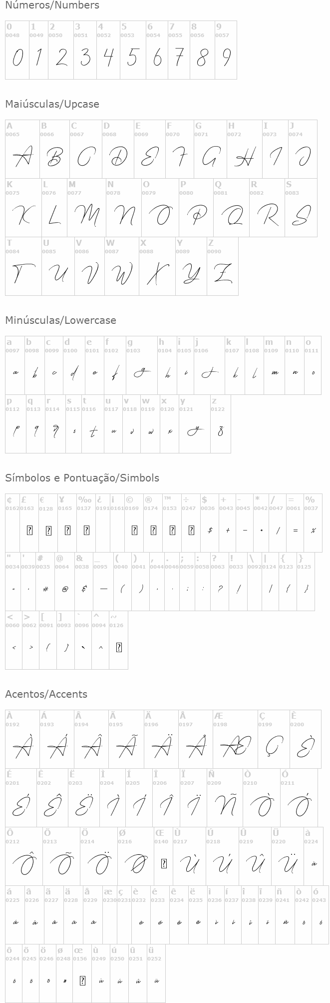 Starcity Script