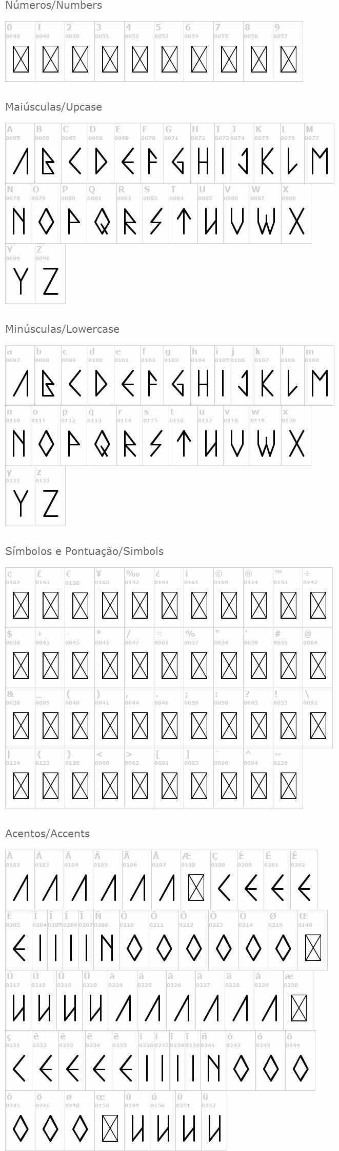 Stickplan