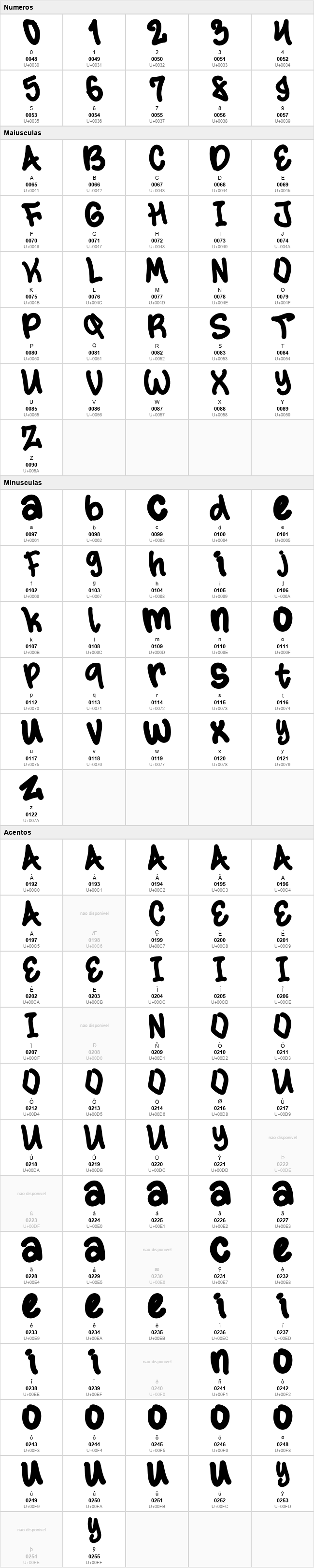 Summer Village