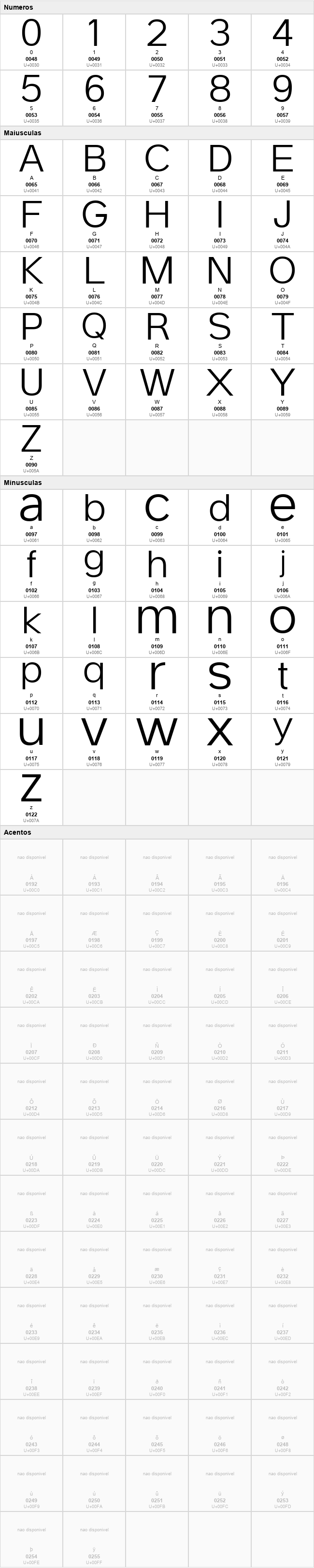 Swinston Sans