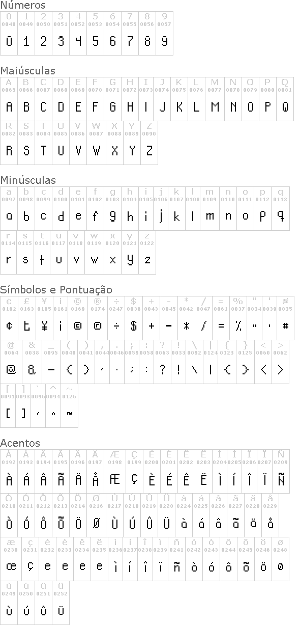 Teachers Pet Sans Serif