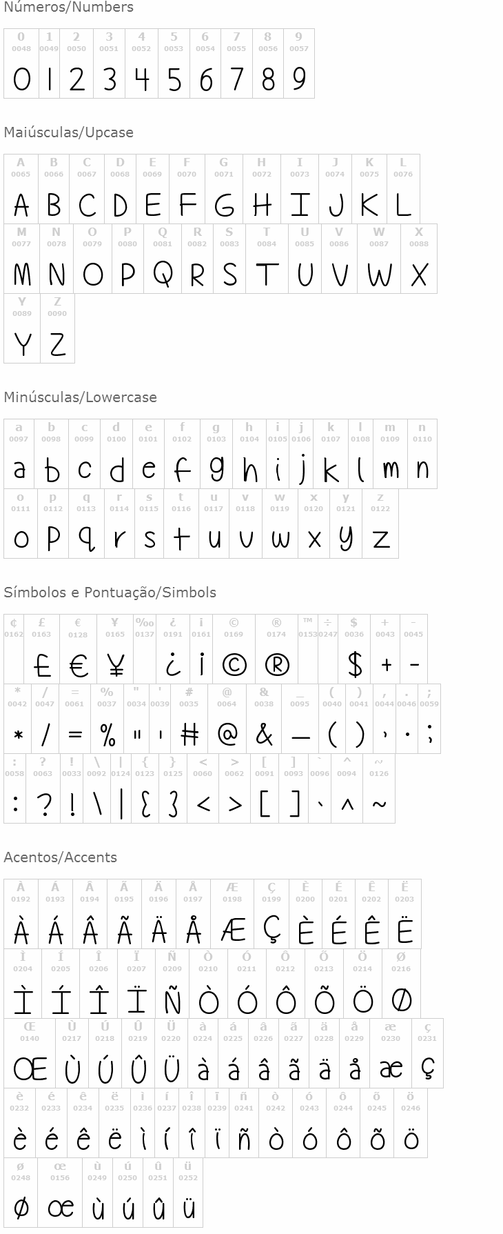 Technically, But Not Actually