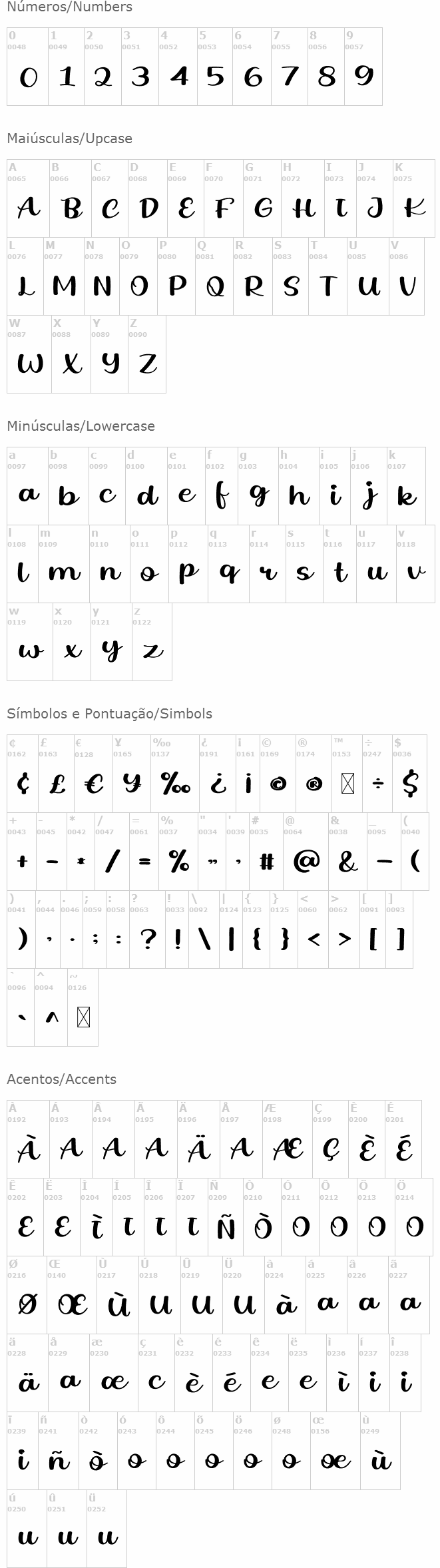 Telephone Box London