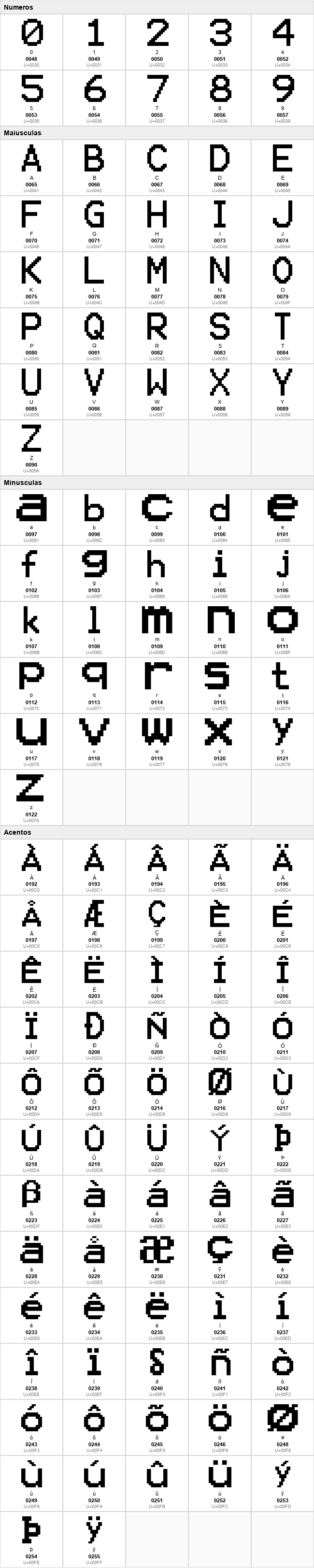 Terminal 16 Unicode