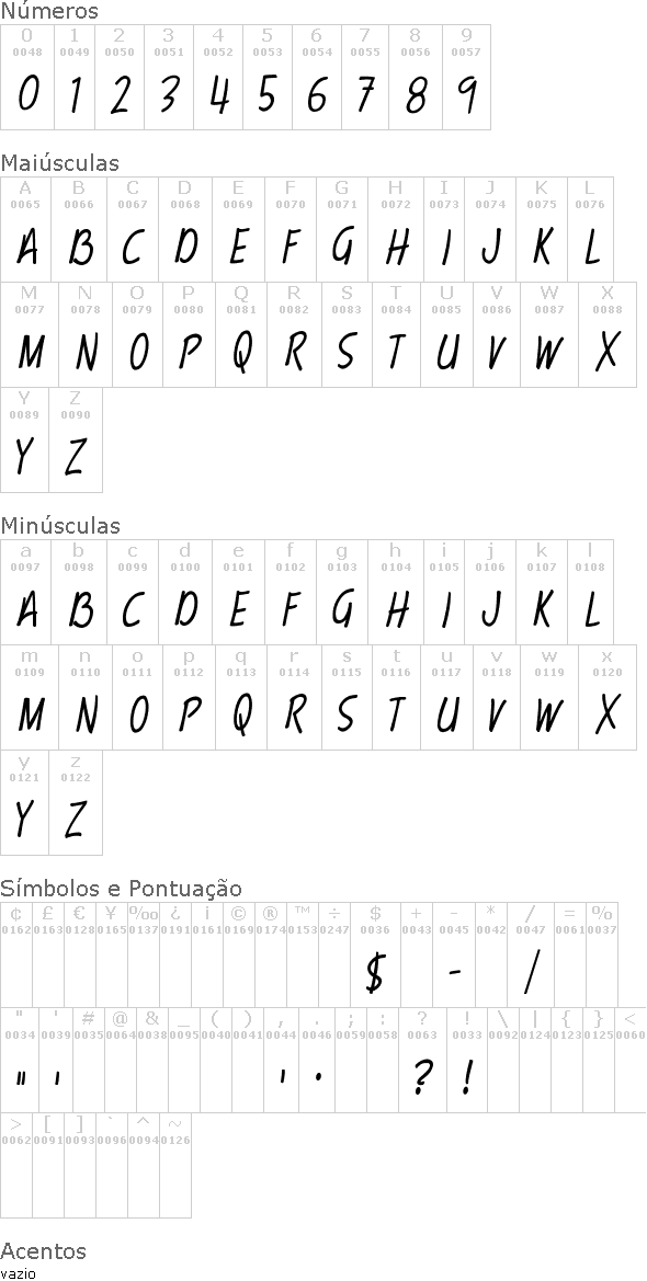 Terry Script