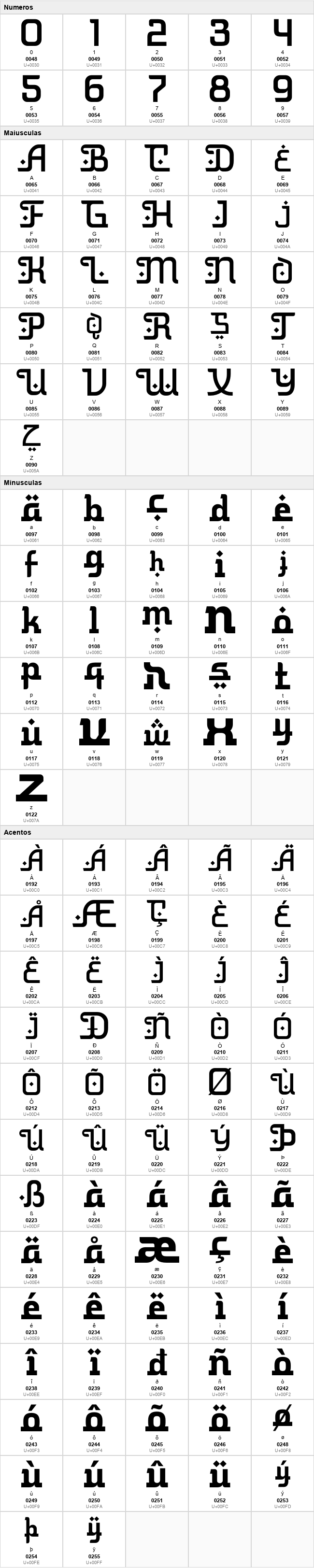 Thariqah