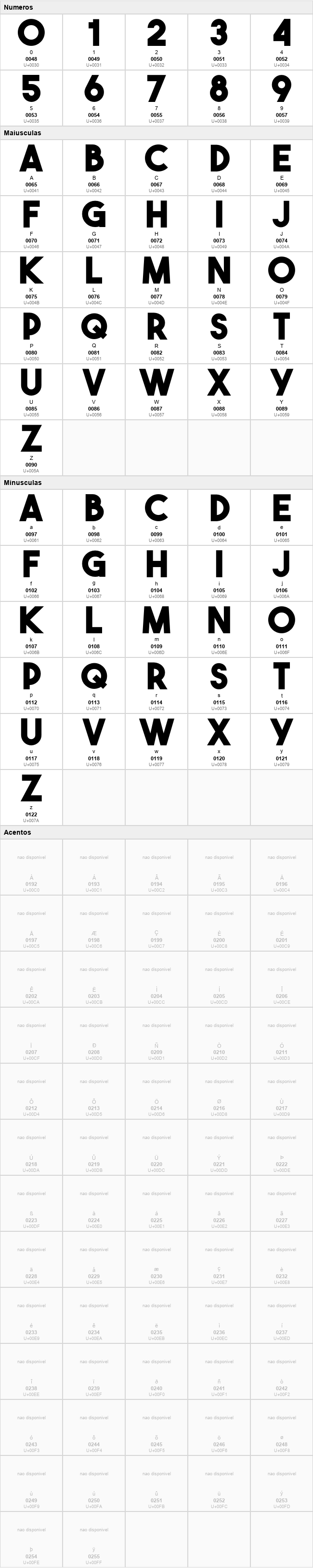 The Bold Font