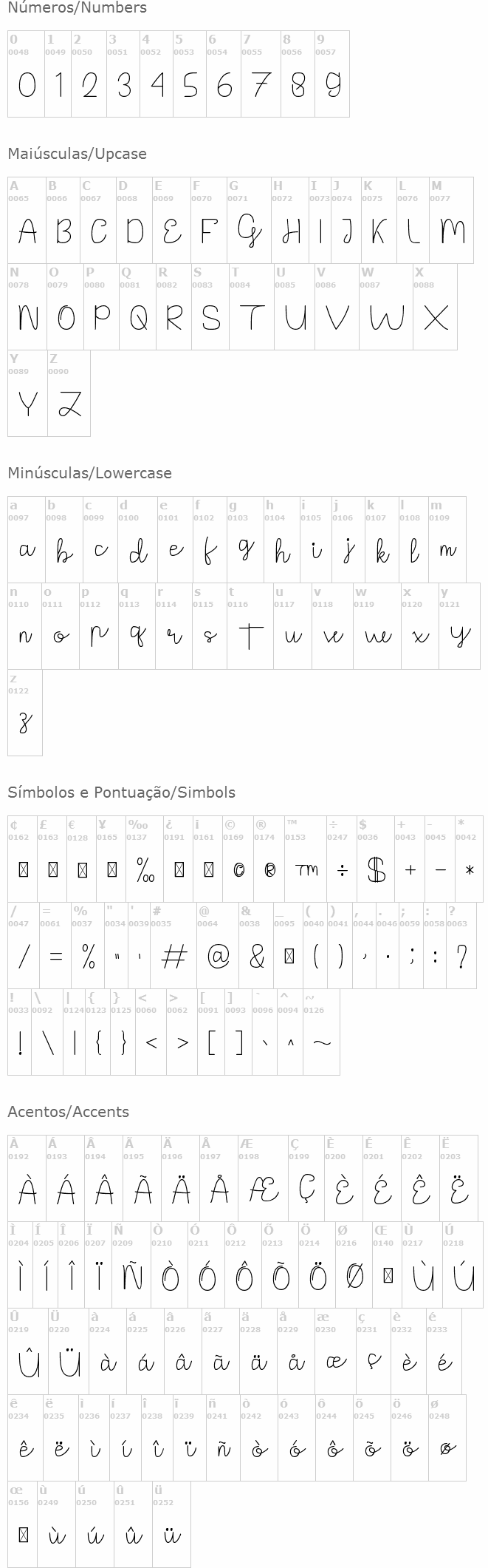 The Notes