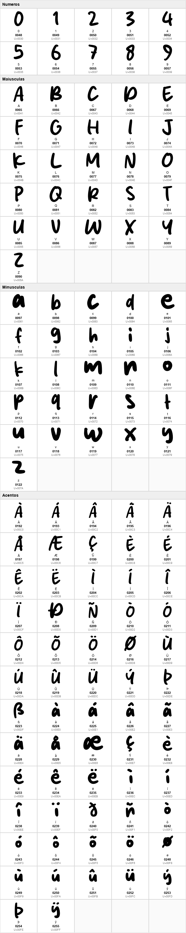 The Quicky