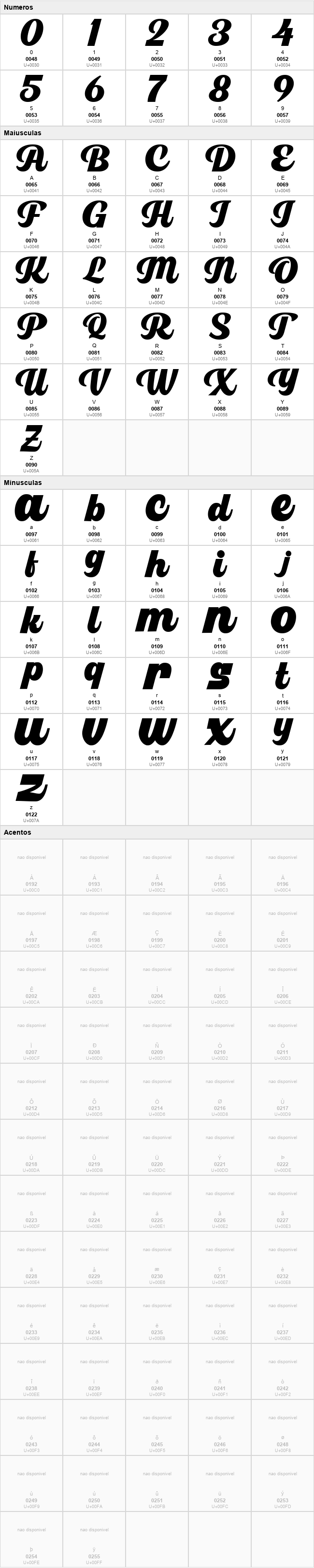 Thomkit Strike Script