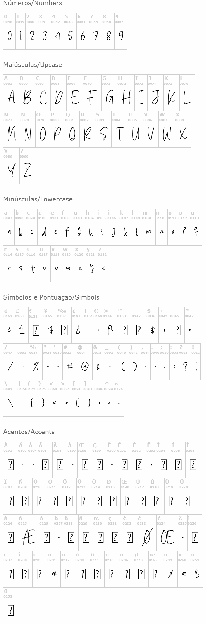 Travelisty