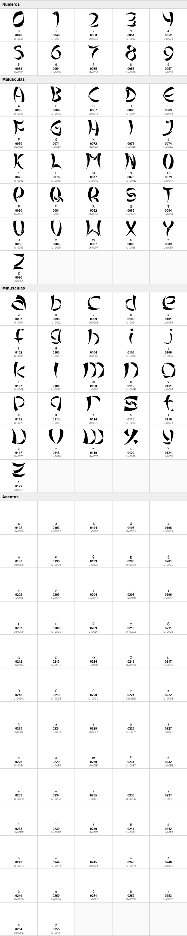 Tribal Chinese Version