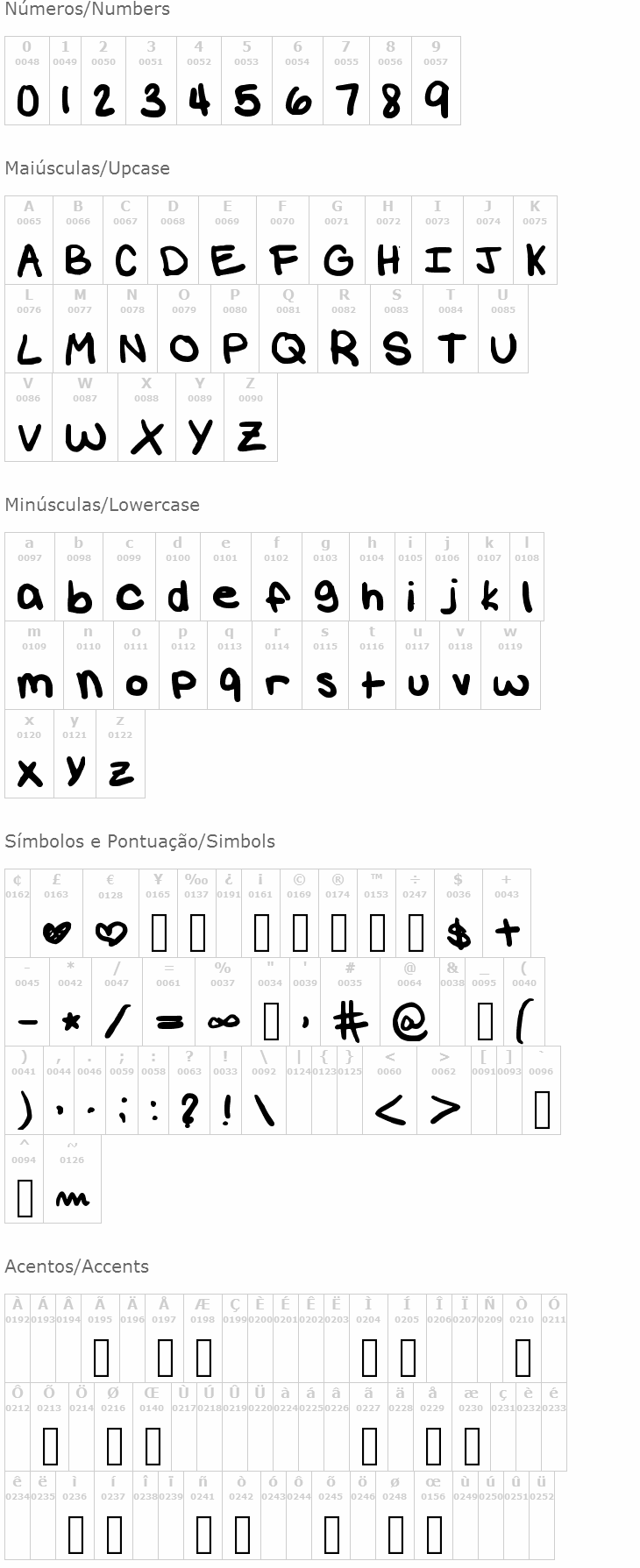 Ugly Handwriting
