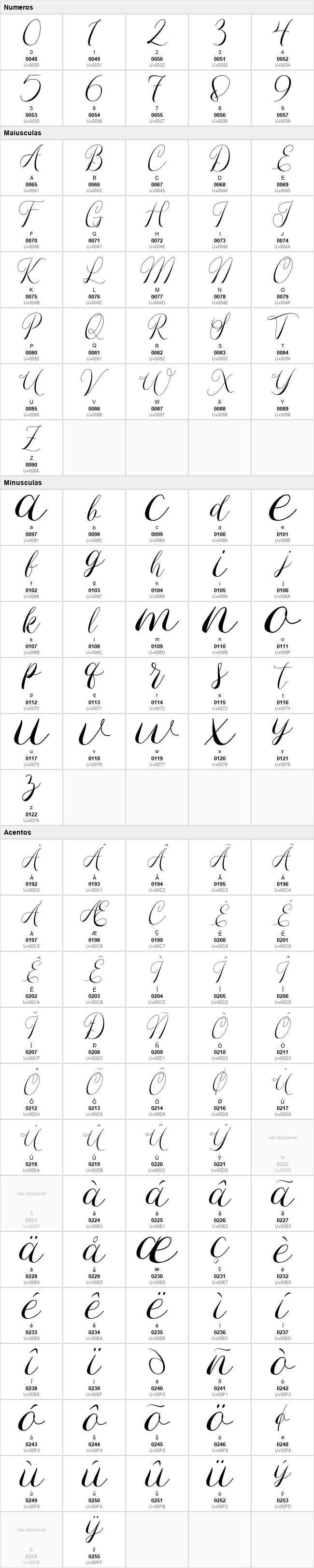Umbrella Script