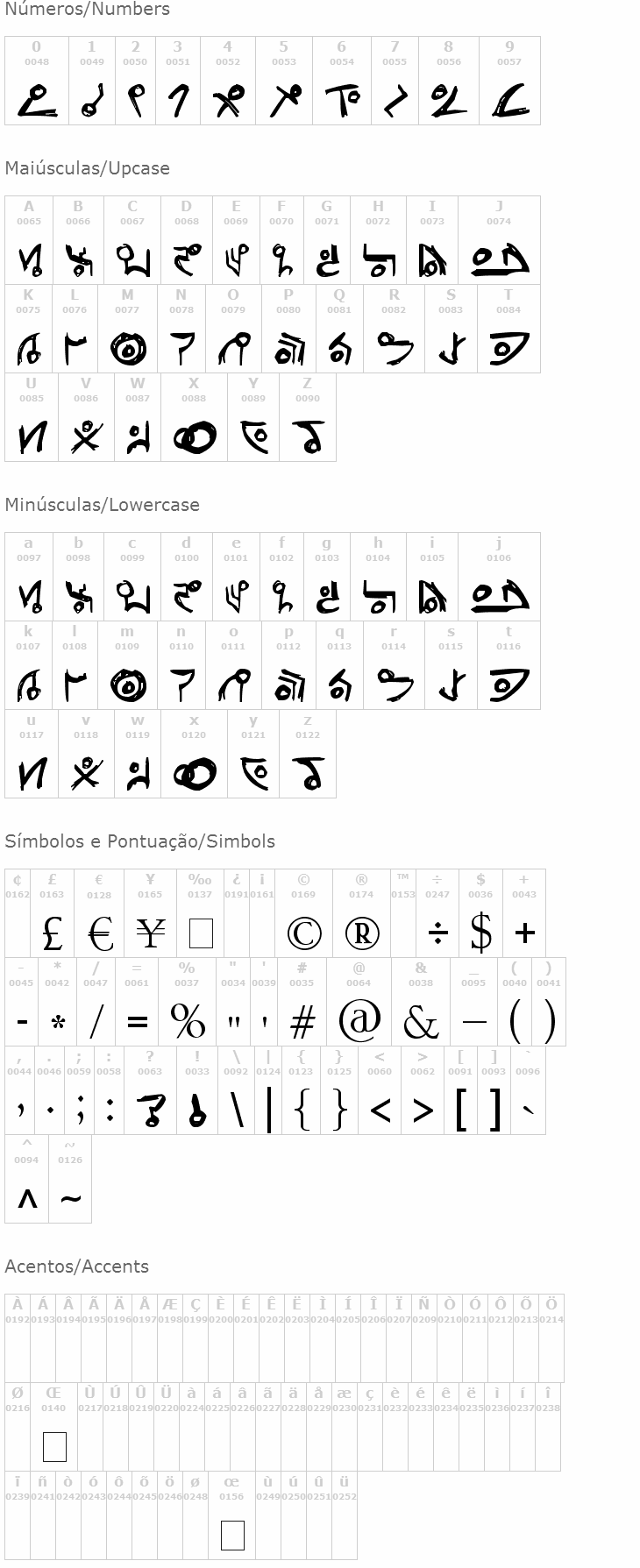 Unitology (Dead Space)