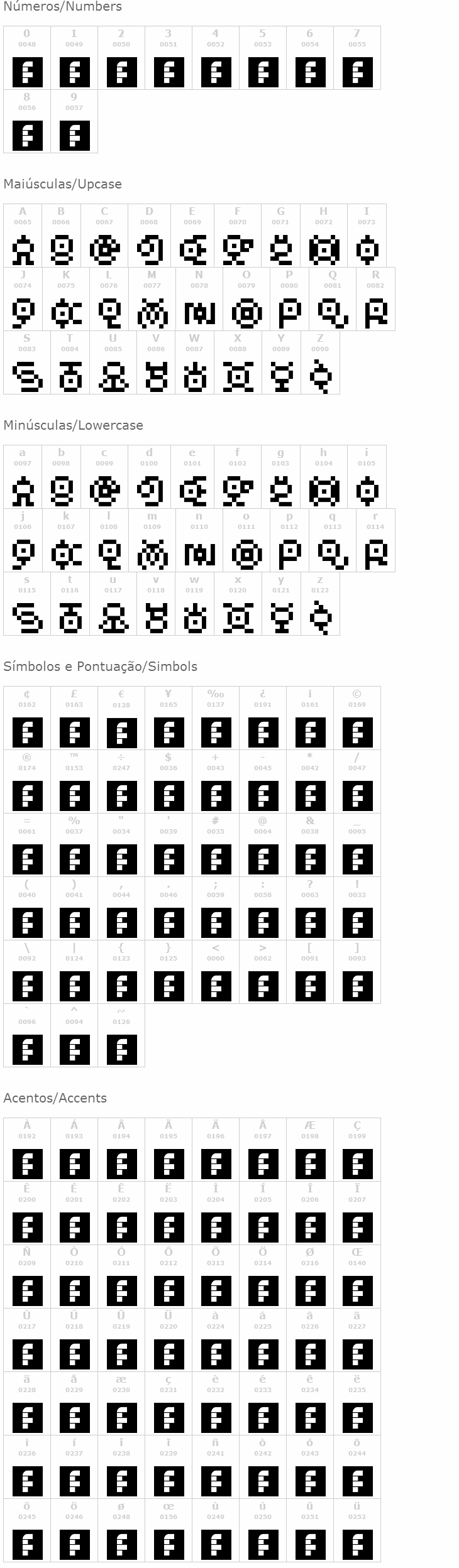 Unown GB