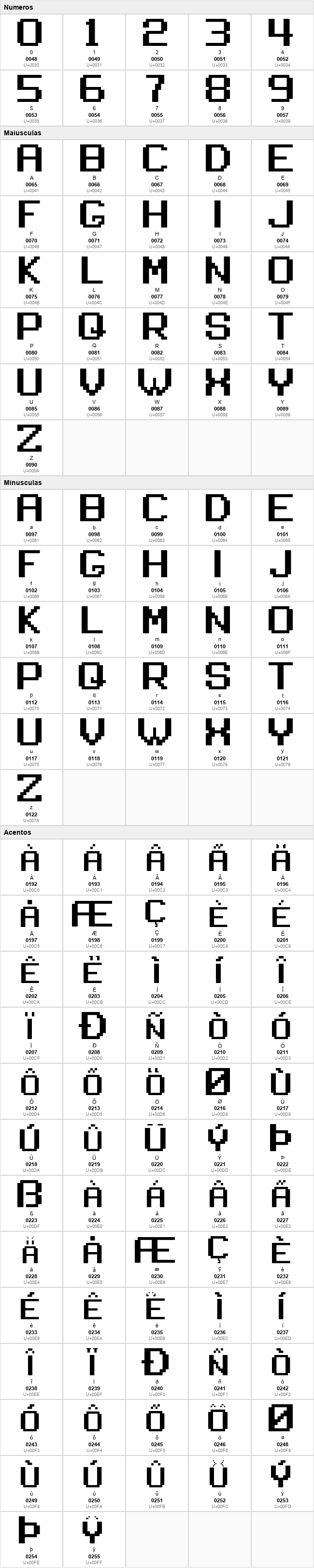 Untitled Pixel Font