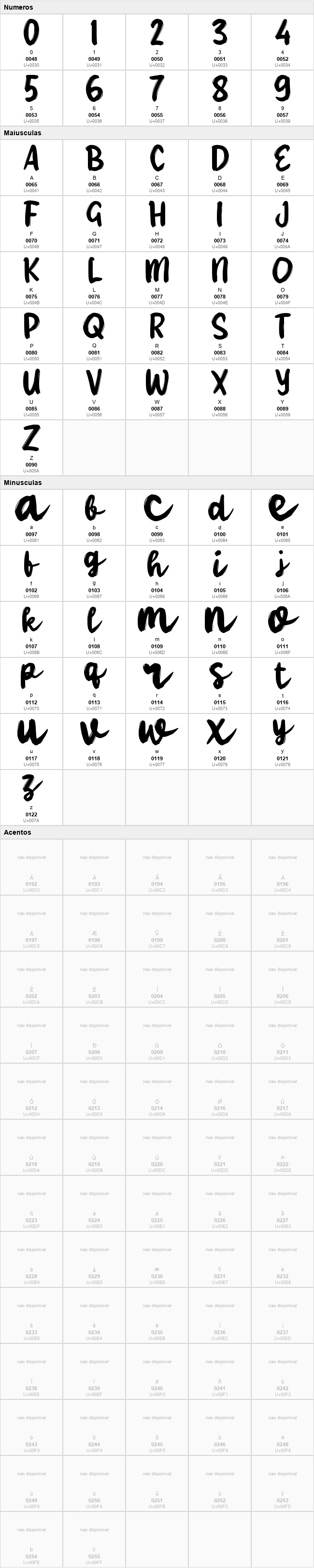 Vacio Brush