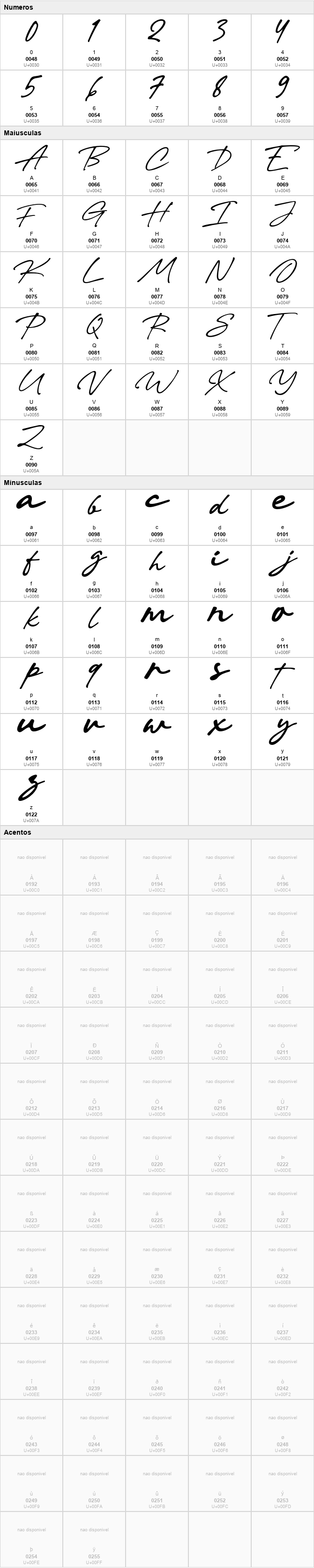Valen Valentine Script