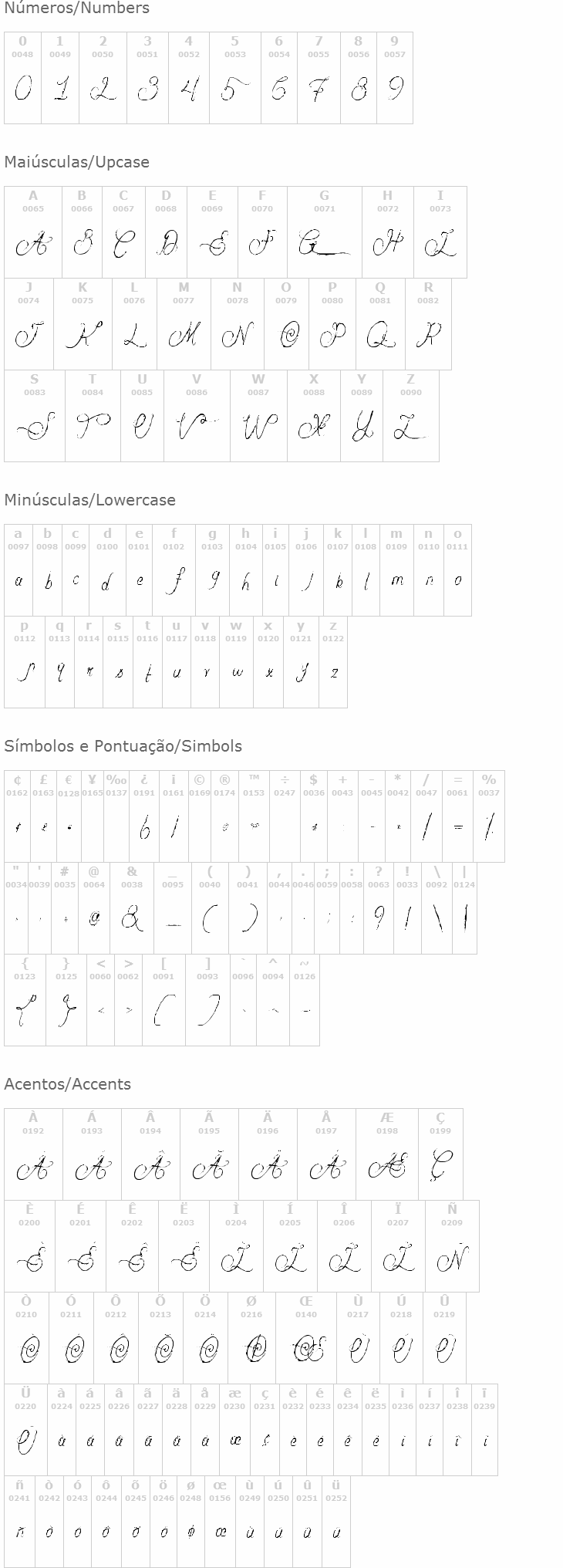 Valentina de Queensland