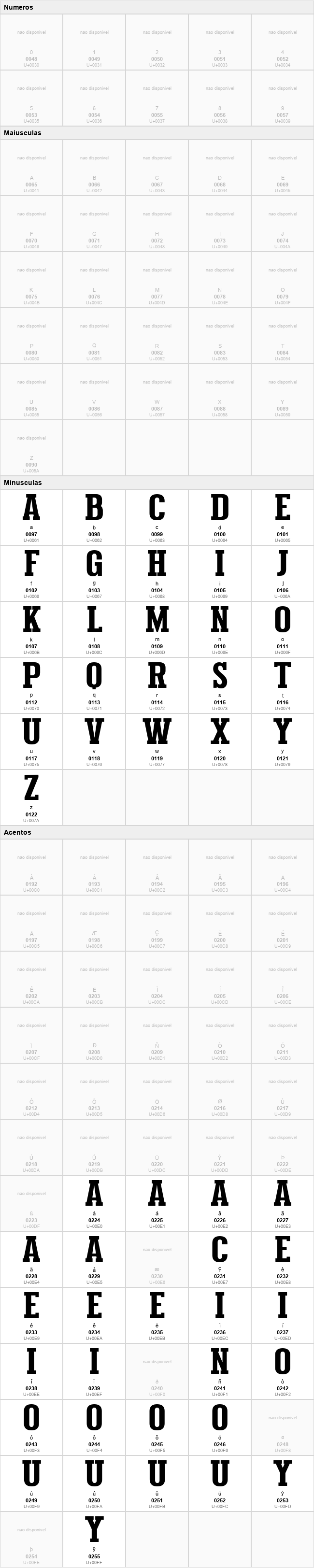Varsity Signature Script