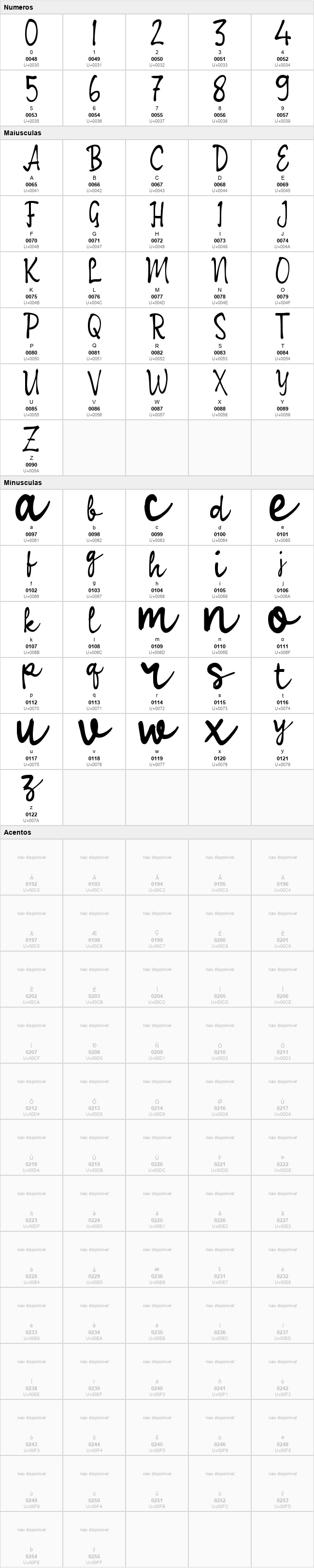 Vasha Script