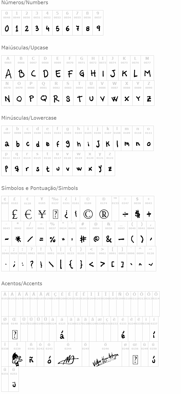 Vastorga Bold Letter