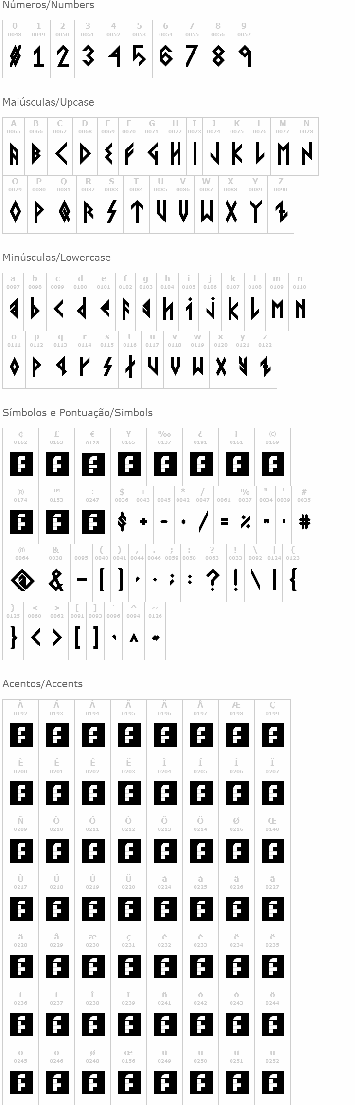 Viking Younger Runes