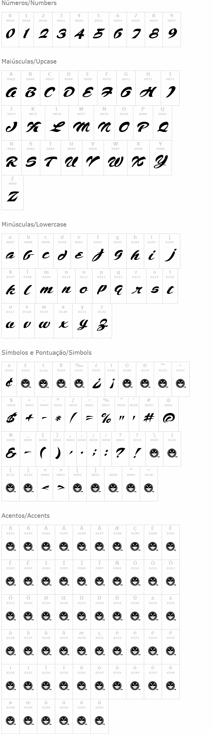 Voodoo Script