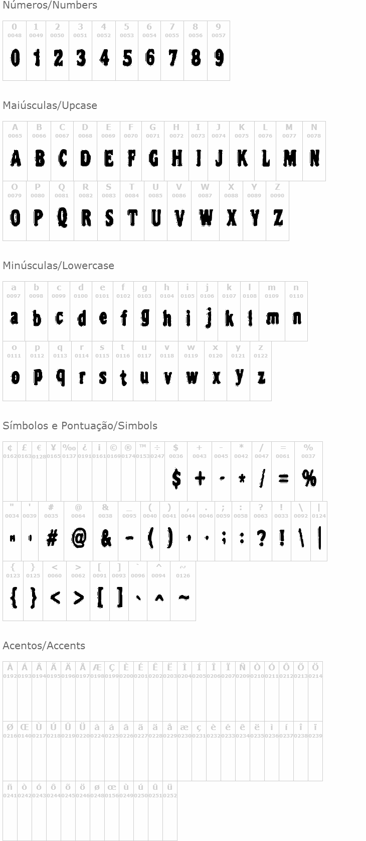 VTC Night of the dead corrupt