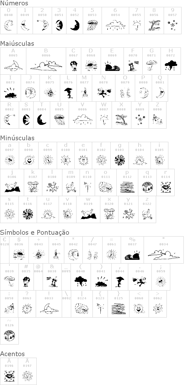 Weather Bats