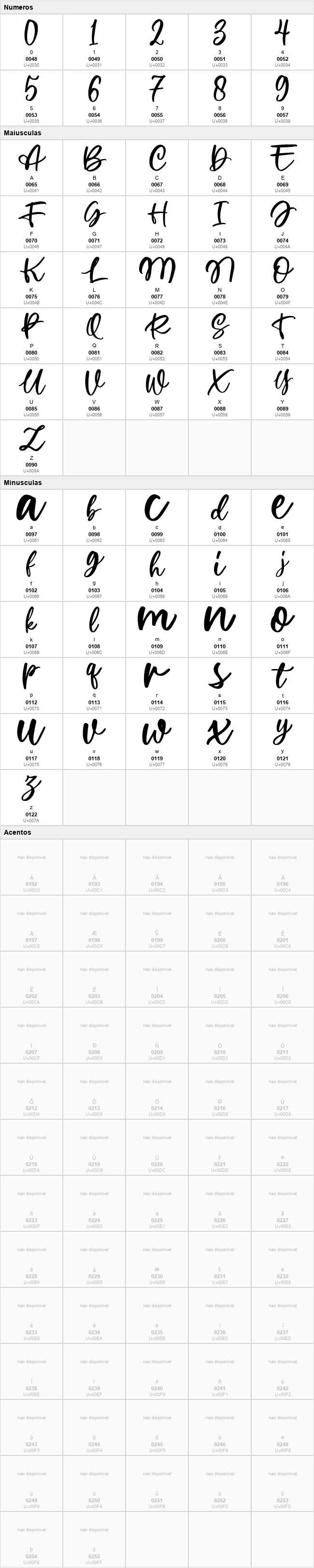 Wellytonia Script