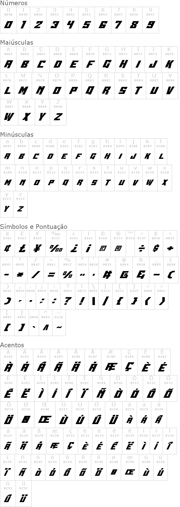 Whiskey Bravo Victor