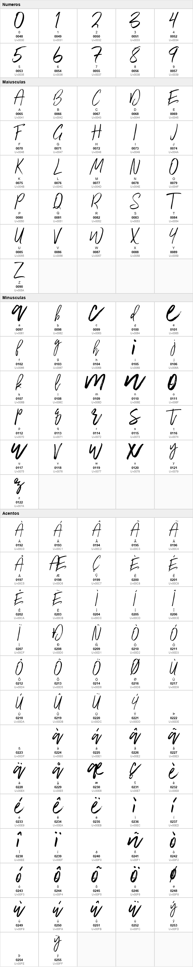 Wilderness Typeface