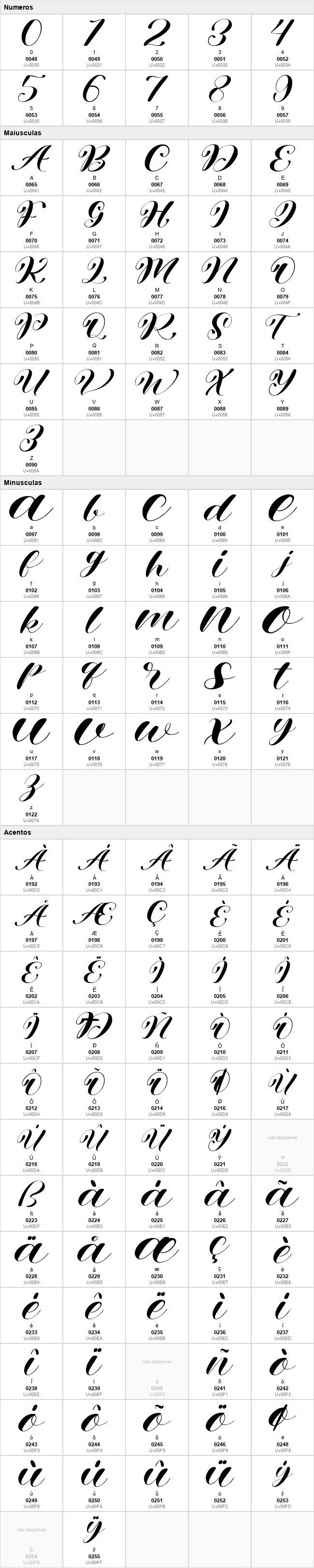 Wonder Varelia