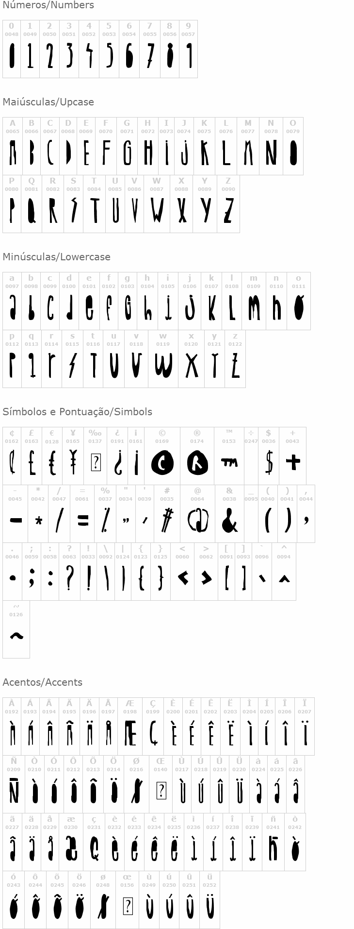 Woodcutter Gigantismo