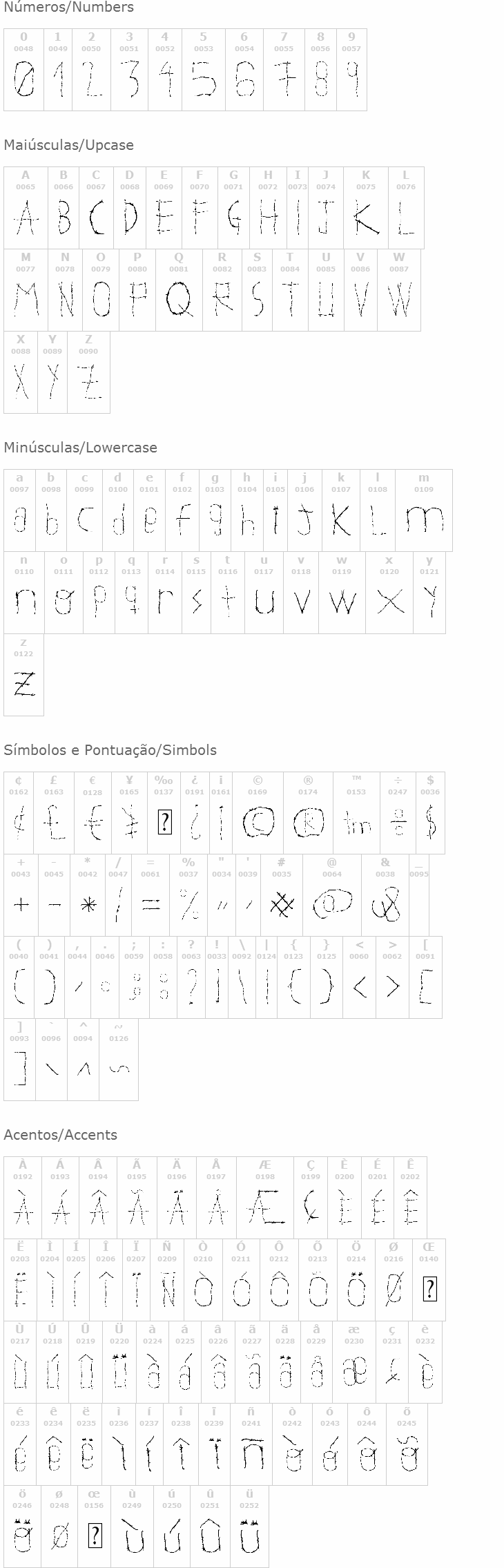 Woodcutter Wire Fence