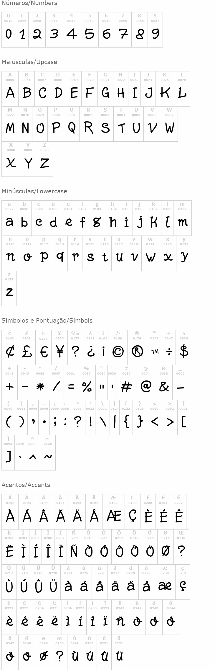 Write Righ
