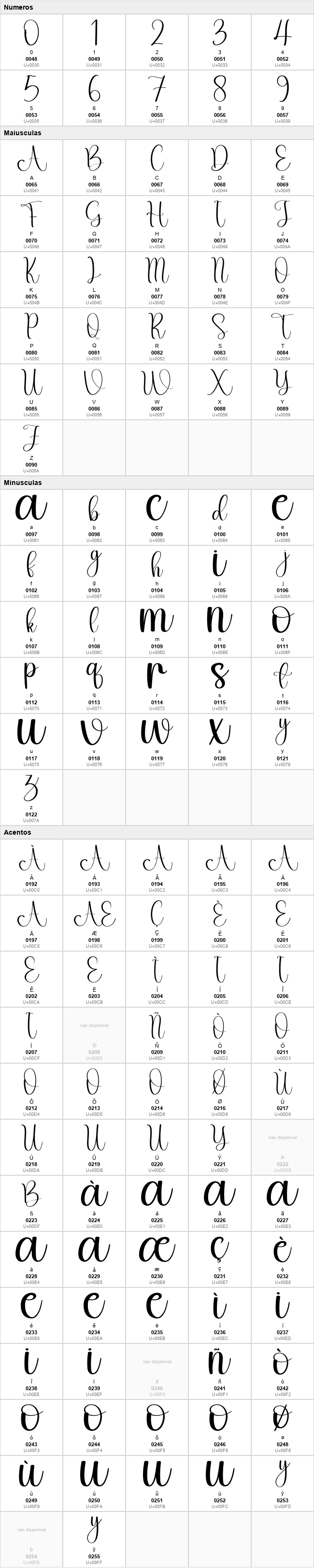 Writing Signature