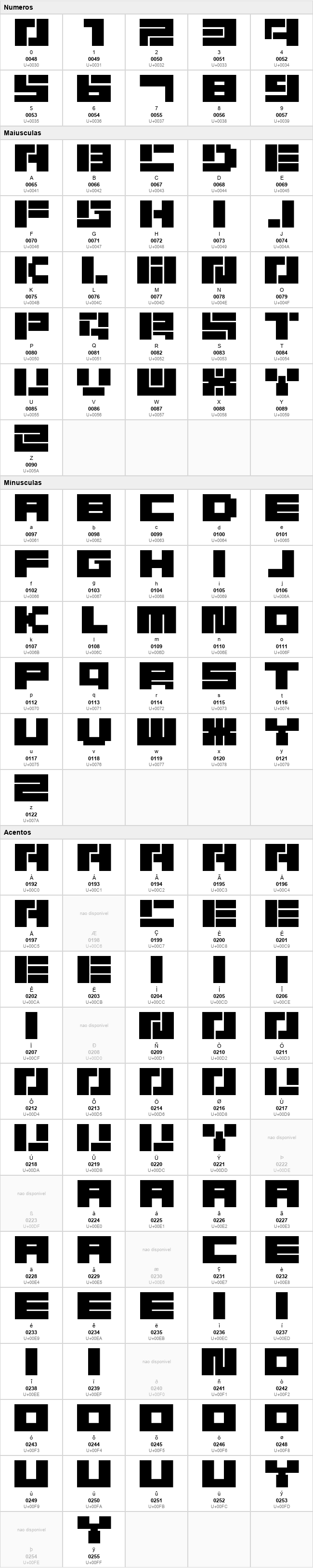 Xpron Stencil Geo