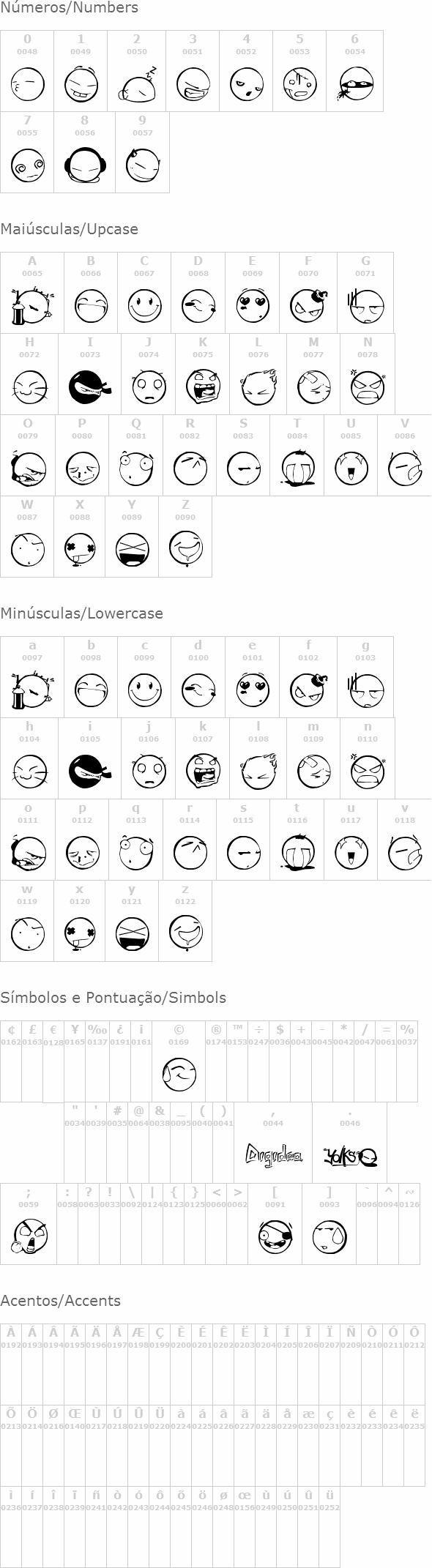 DIST Yolks Emoticons