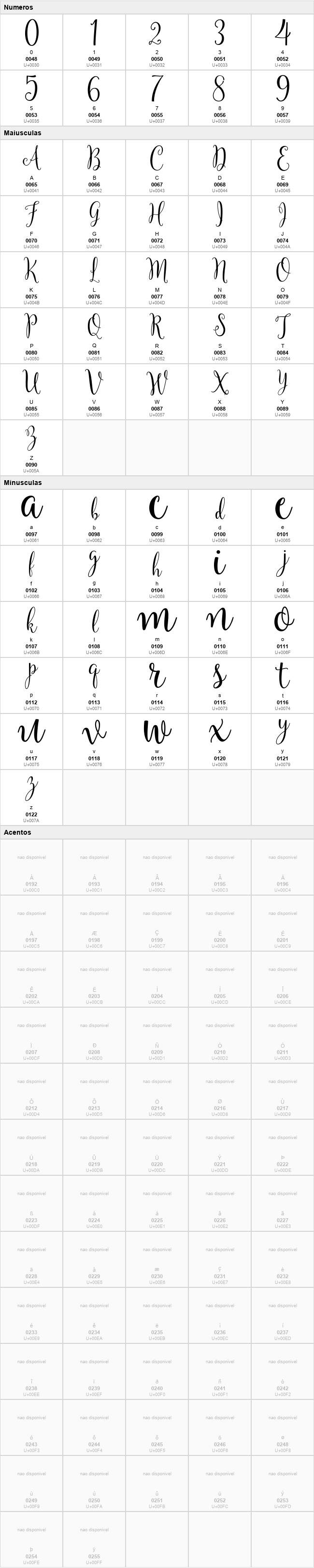 Yulinda Script