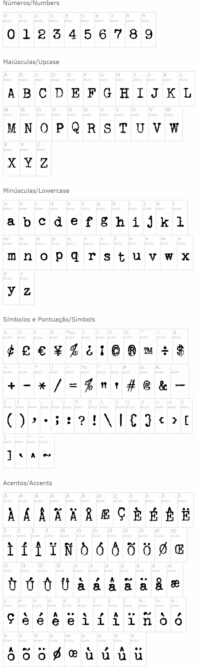 zai Remington Deluxe Typewriter