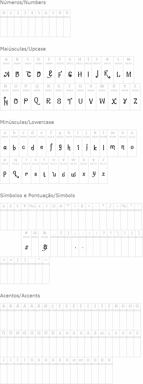 Zamrud e Khatulistiwa
