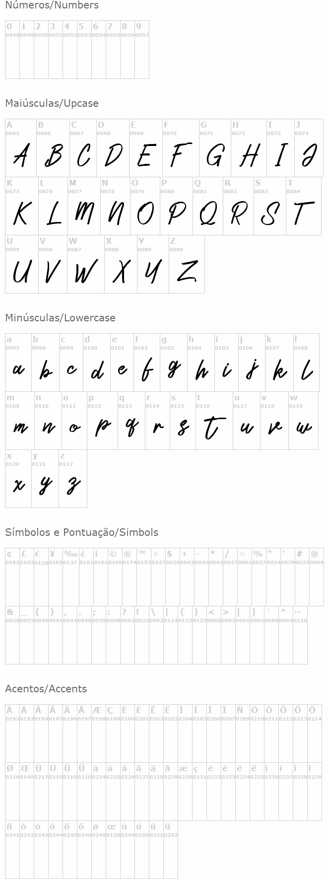 Zeuty Script