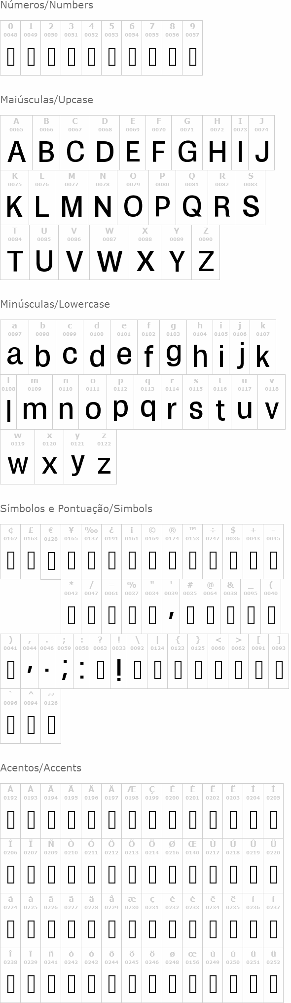 Zikketica